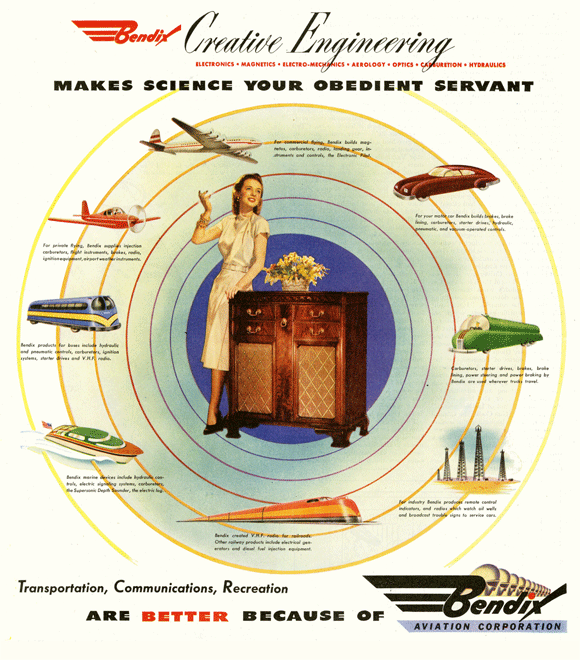 A 1946 advertisement for the Bendix Corporation