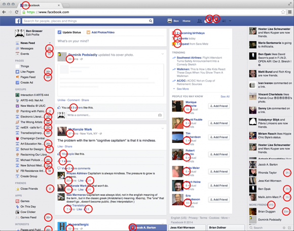 Metric locations on the Facebook news feed (circled in red) by Benjamin Grosser