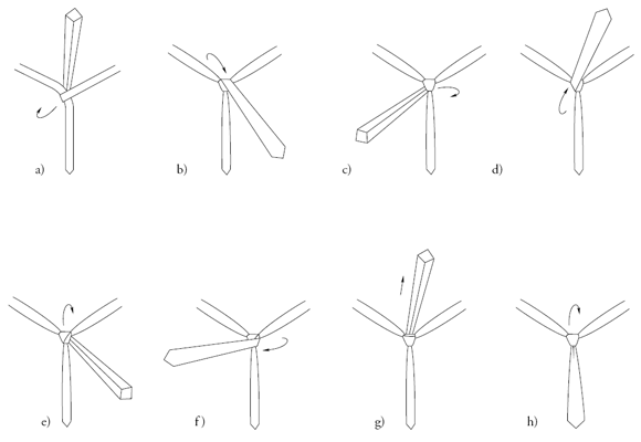 How to tie a Windsor by Lord Whimsy